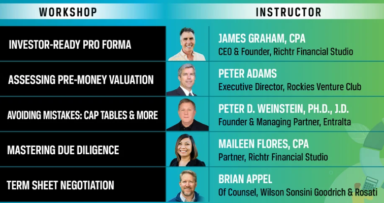 positioning for capital image1