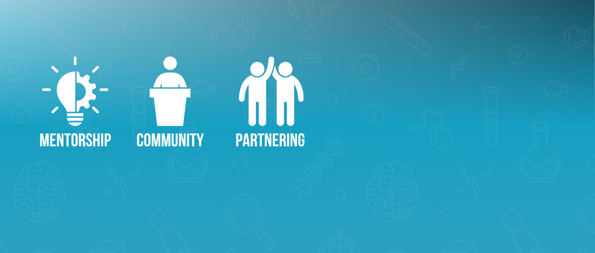 Innovation & Entrepreneurship